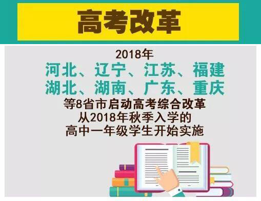 河北省及其他七個省市啟動高考綜合改革