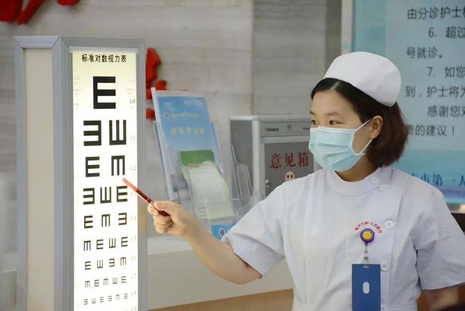 藝術生視力測試