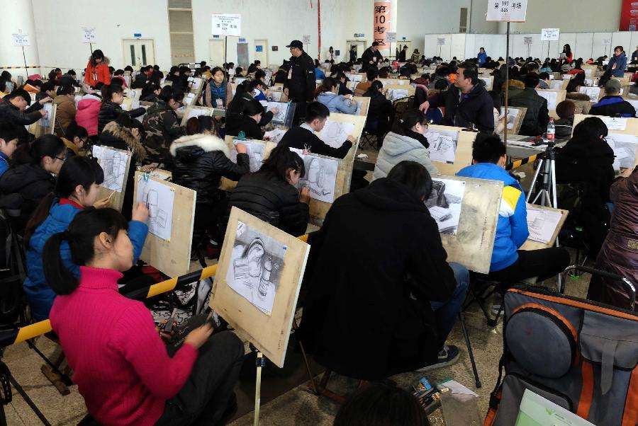 藝術專業考生考生